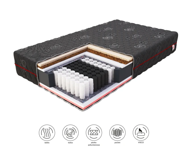 Saltea pocket BLACK
