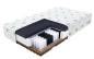 Saltea pocket MORK